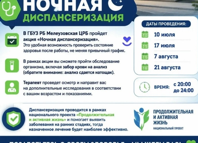 В Бурятии нацпроект «Здравоохранение» привлёк 6,5 млрд рублей для улучшения медицинской инфраструктуры